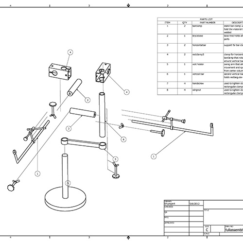 Assembly of all the parts